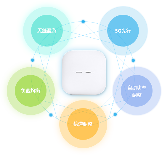 移動辦公  無線如有線般穩定